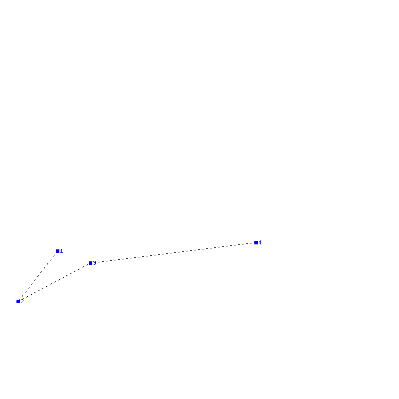 Flugauswertung